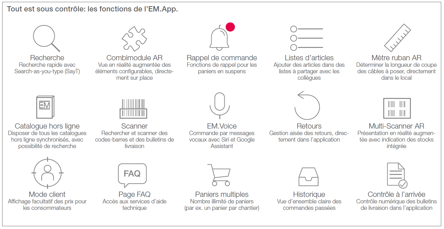 funktionen-em-app-fr.png