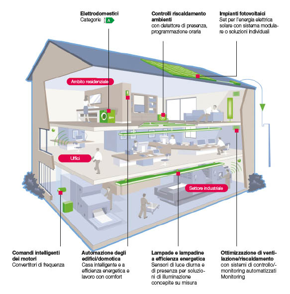 ecowin-haus-it-02.jpg