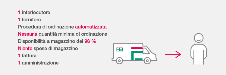 neuelektri-grafik2-IT.jpg