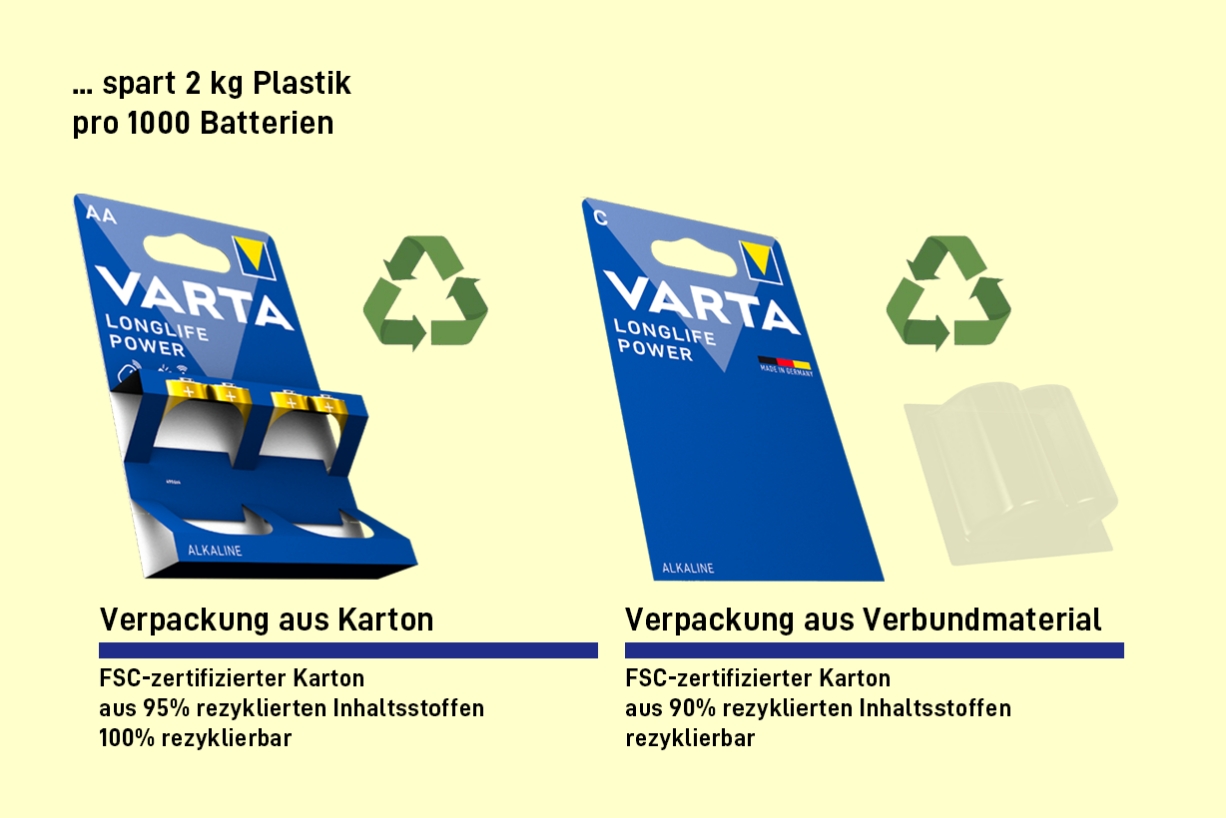 blog-varta-4611850-verpackung-de.jpg