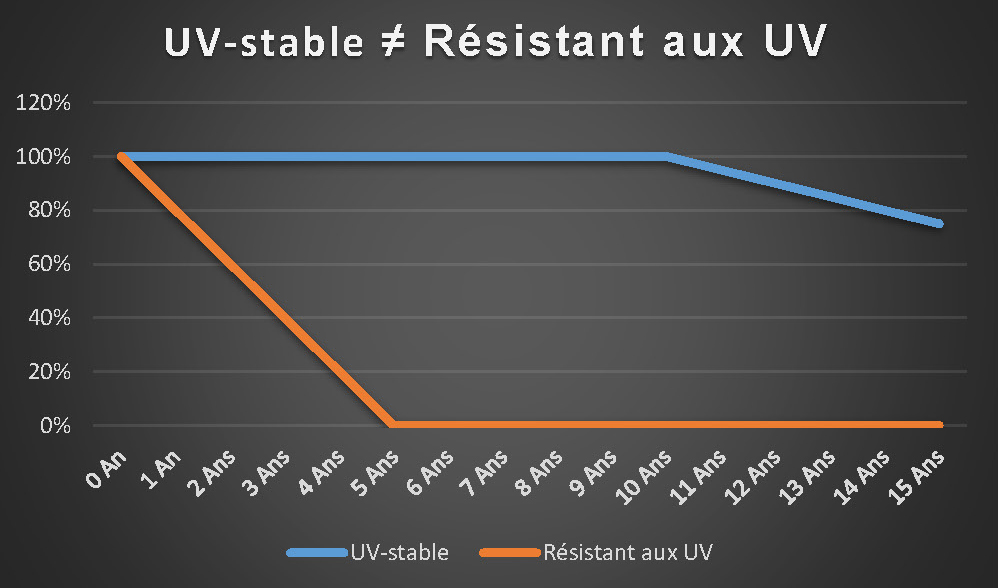 Diagramm_fr.jpg