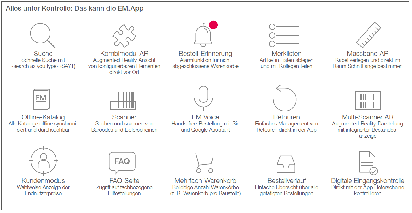 funktionen-em-app-de.png