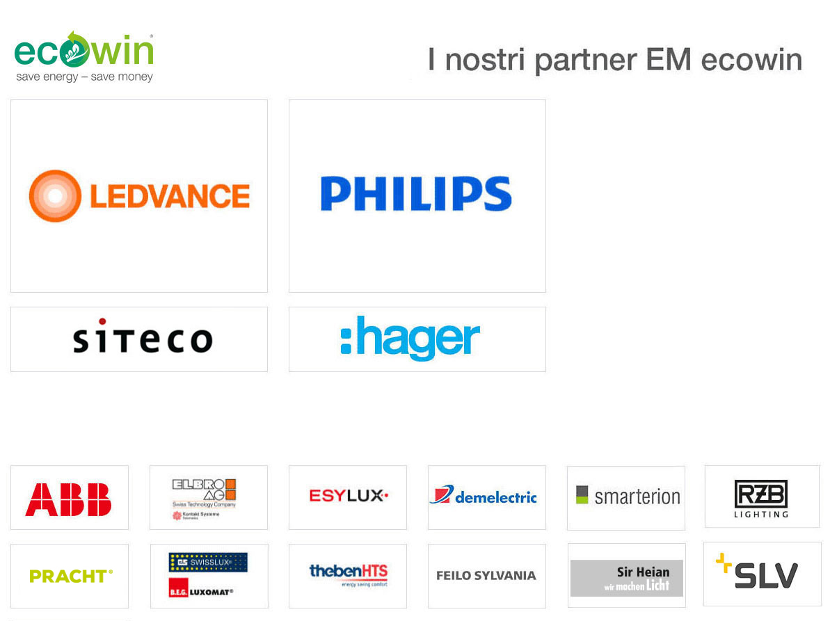 200303-ecowin-partner-IT.jpg