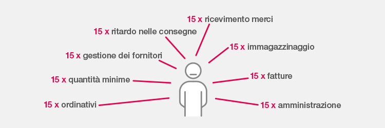 neuelektri-grafik1-IT.jpg