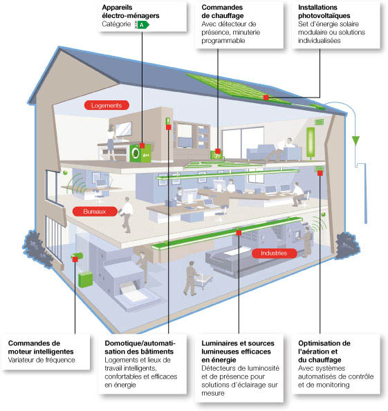 ecowin-haus-fr.jpg