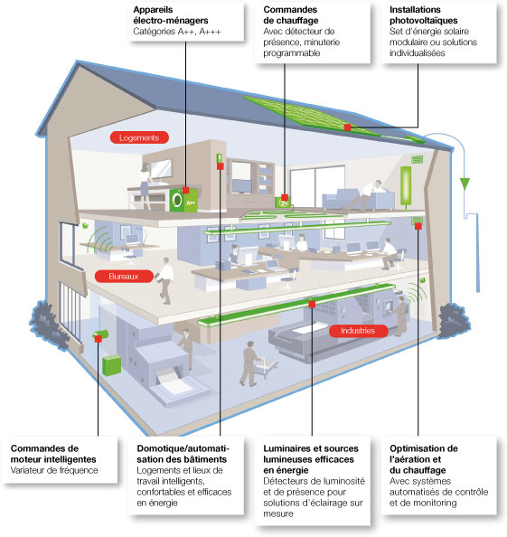 ecowin-haus-fr.jpg