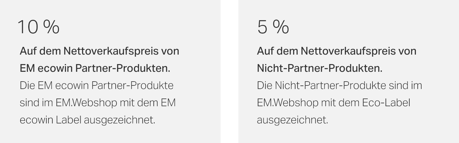 em-ecowin-foerderung-prozent-de.jpg