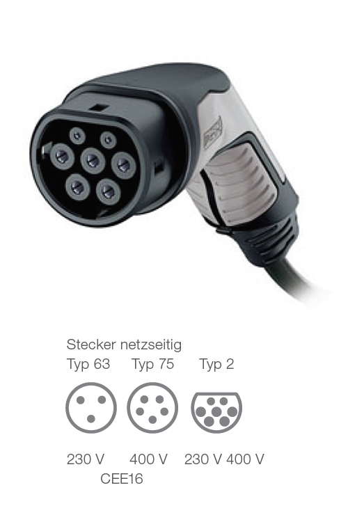 bild-stecker-typ-2-DE.jpg